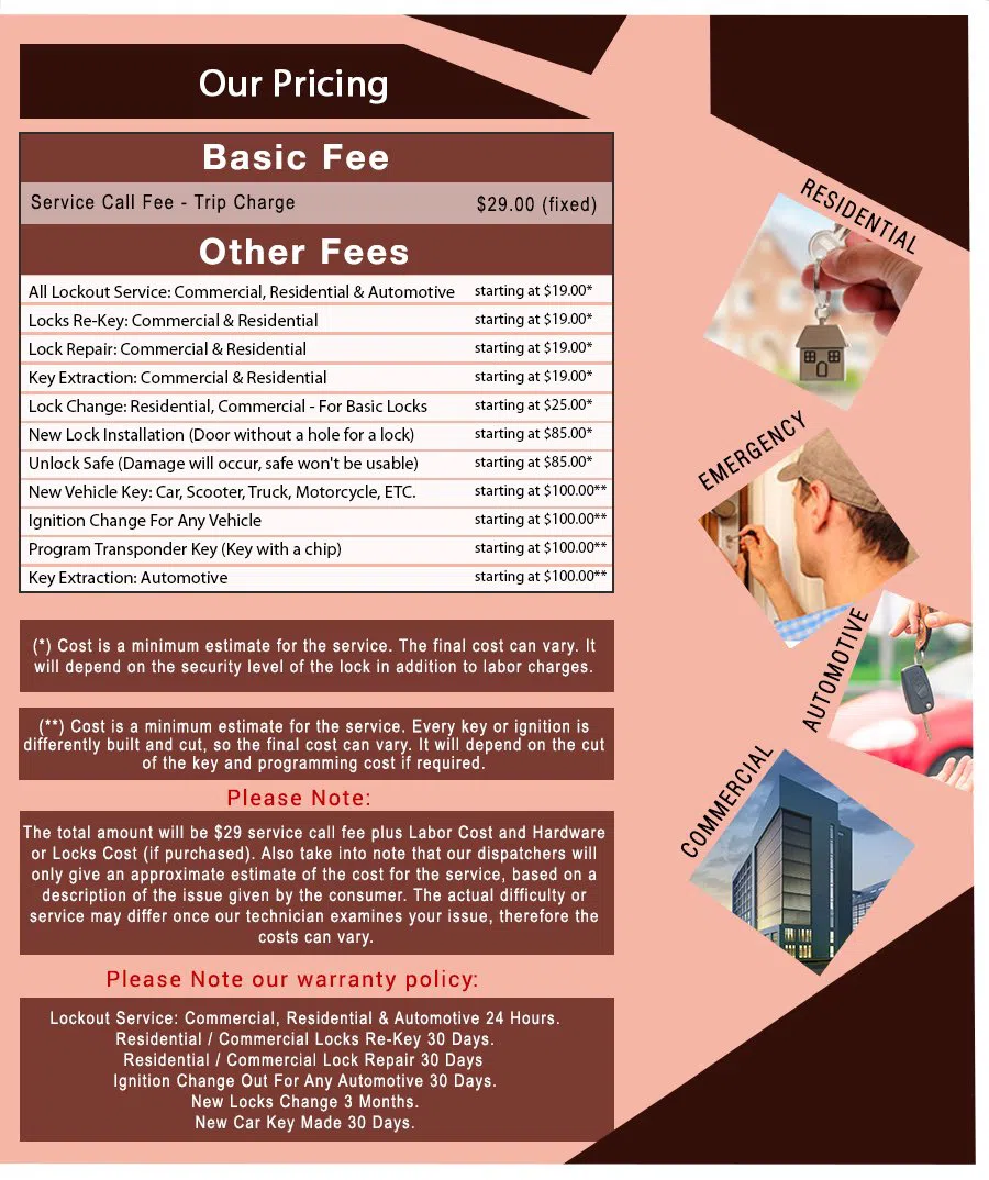 Usa Locksmith Service Orlando, FL 407-572-0175